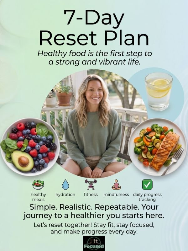 7-Day Reset Plan cover